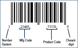 QR-code-uses