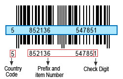 barcode verification