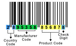 ean 13 barcode
