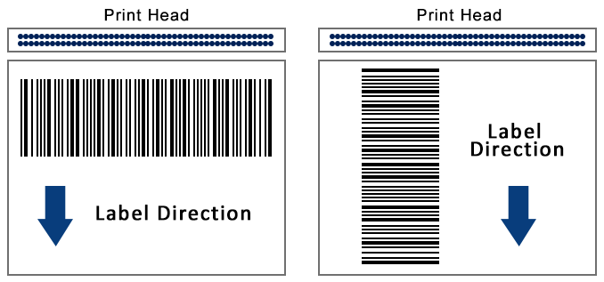 Horizontal or vertical barcode